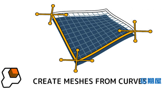 Blender插件 根据线条自动生成面片Curves To Mesh V2.5.7