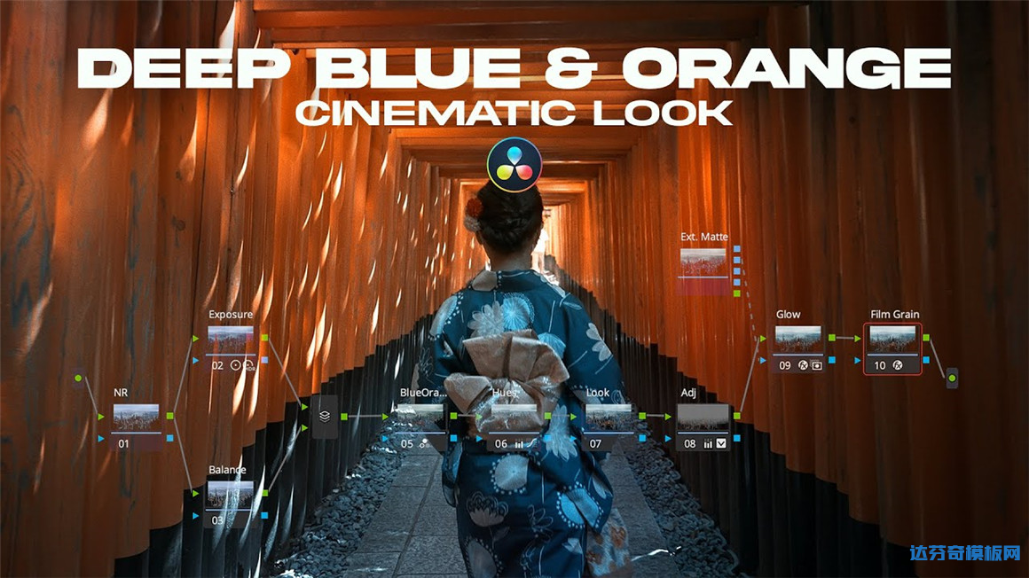 蓝橙⾊调电影外观达芬奇调⾊节点+LUT预设 Nomadic George CineLook– Deep Blue & Orange Powergrade & LUT